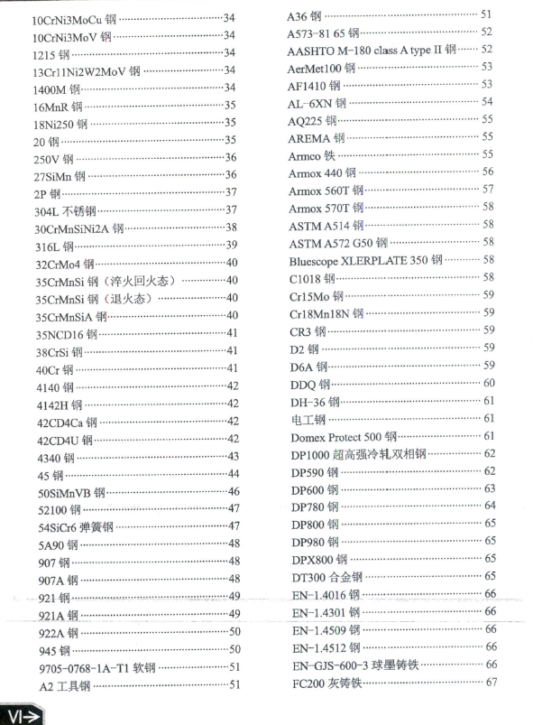 《有限元分析常用材料参数手册》PDF